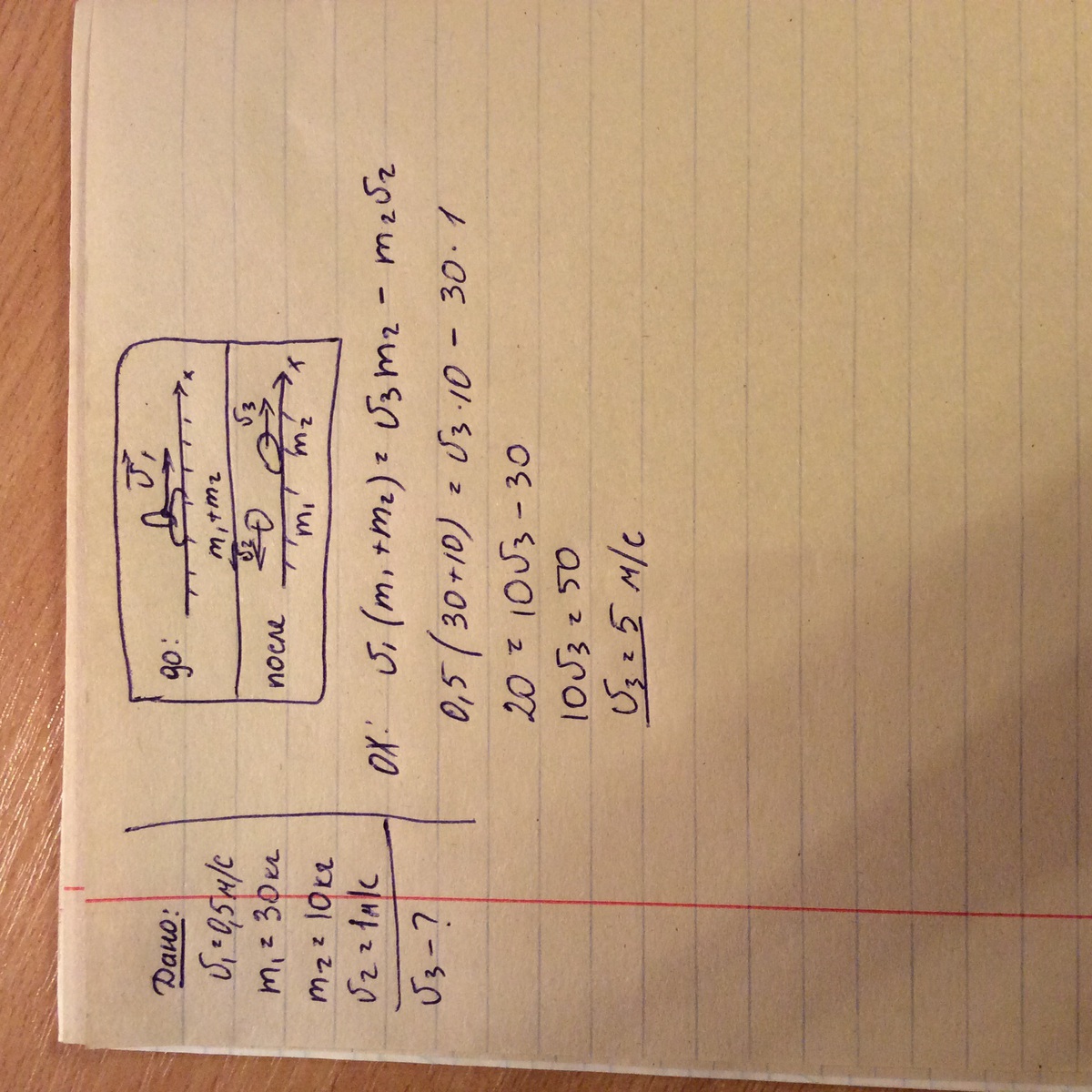 Масса релятивистской частицы. Скорость 0. 25 0. Два электрона движутся в противоположные стороны со скоростью 0. 25 0.