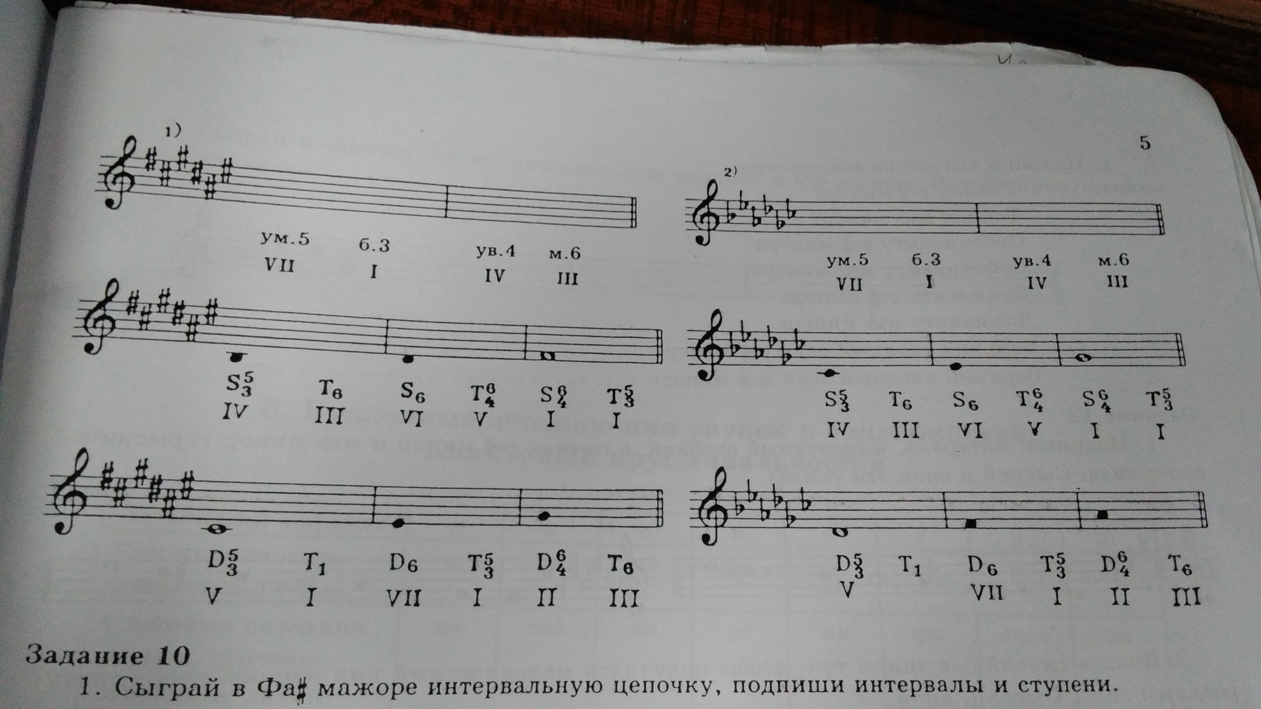 Как строятся аккорды
