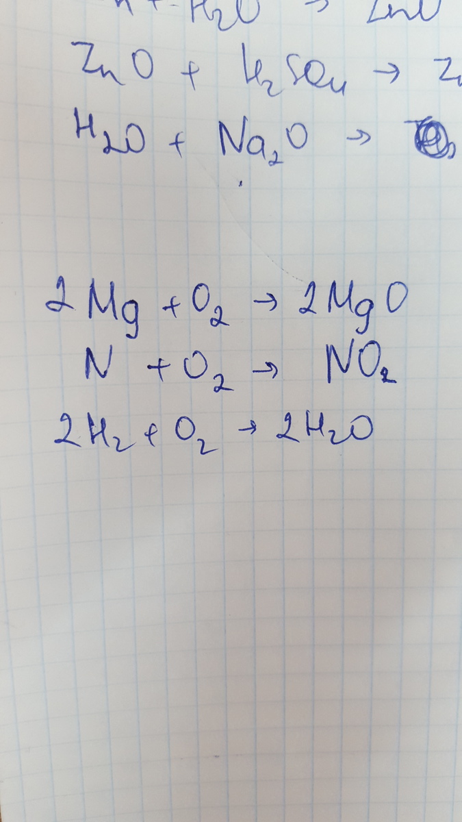 Реакция магния с h2o. Уравнение горения магния.
