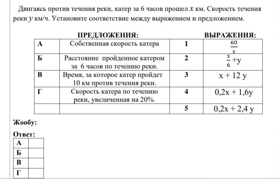 Задачи на движение дробные уравнения. За 6 часов катер прошел 36. Задачи на течение реки таблица. За 6 часов катер прошел 36. За 6 часов катер прошел 36.