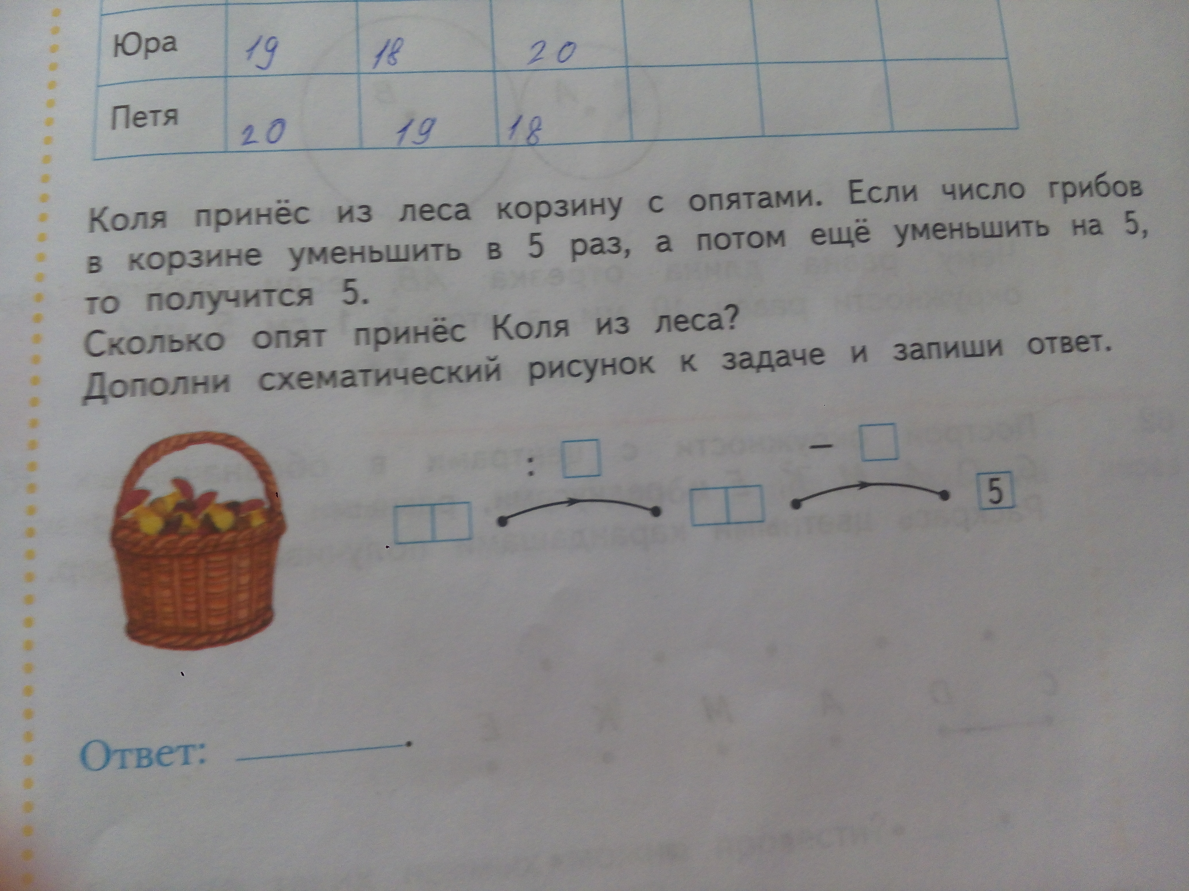 Задача про грибников. Анекдоты про лес. Задача про грибников. Задача про грибников. Задача про грибы.