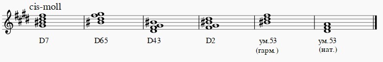 До диез 7. Д7 с обращениями в до диез миноре. Д7 в до диез минор. Д 7 И его обращения в до диез миноре. Ум 53 в до диез миноре с разрешением.